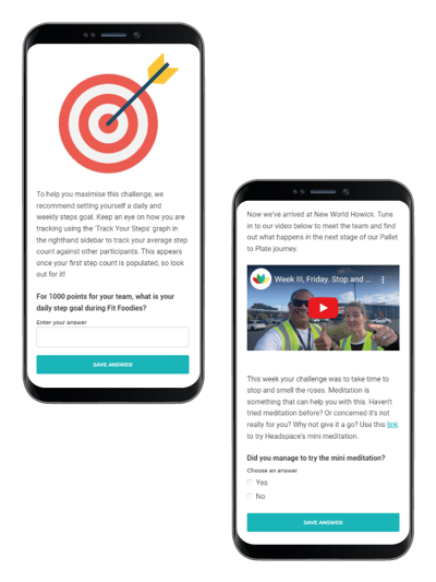 468-FSNI-FitFoodies-SHLCase-Study-Outcome-Phones